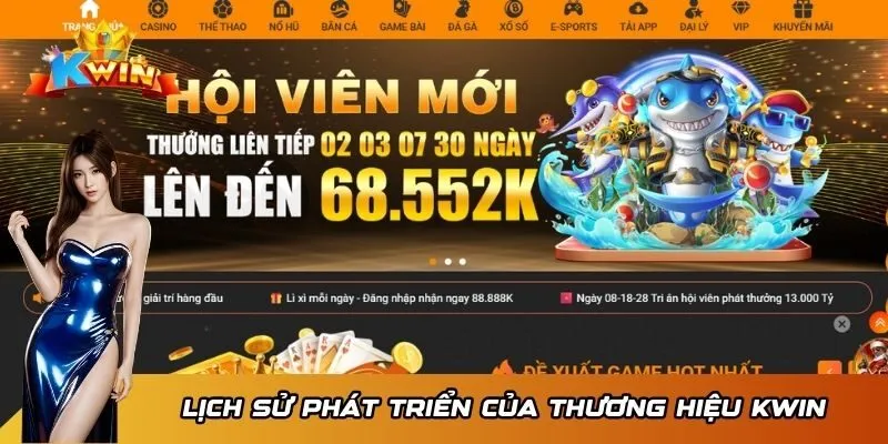 KWIN 36 Lịch sử phát triển của thương hiệu giải trí KWIN